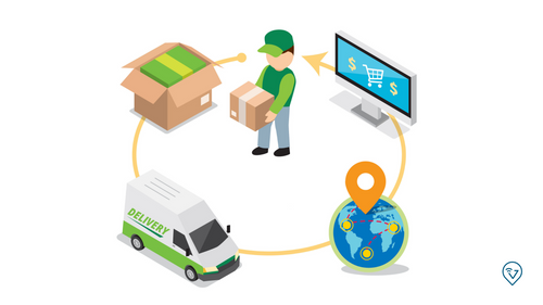 Acceso Inmediato y Gestión de Entrega Digital